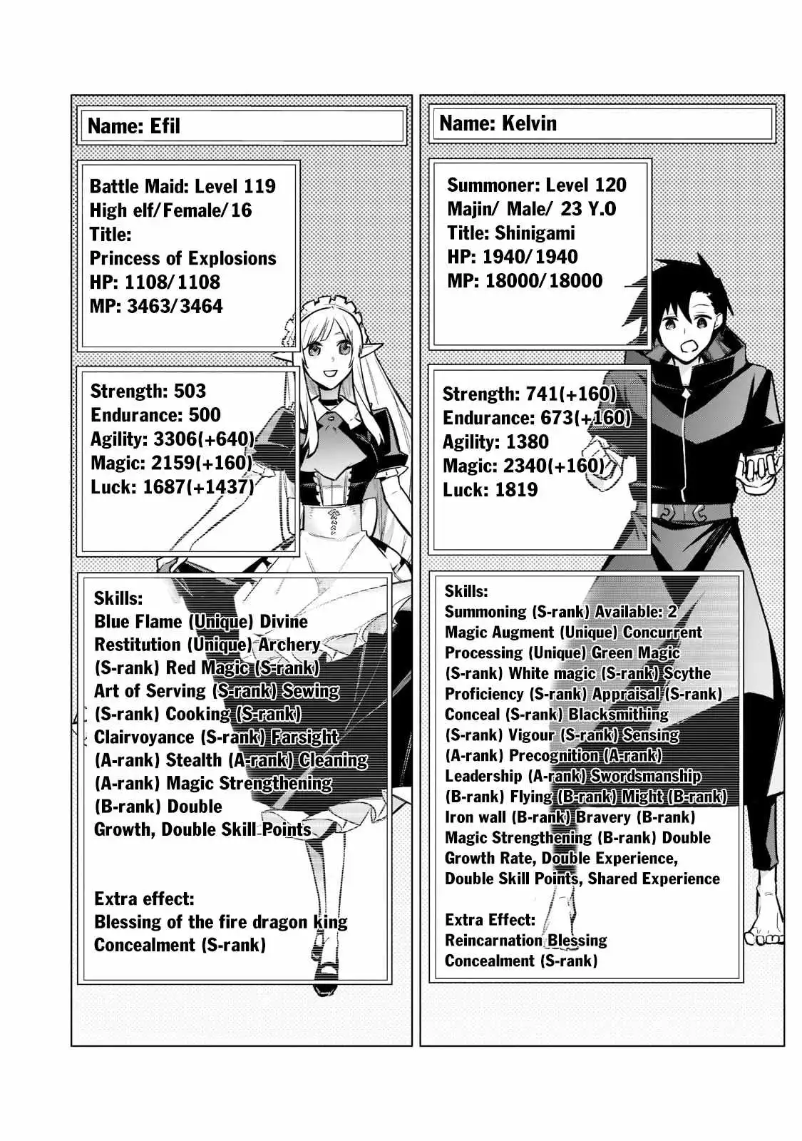 Black Summoner Chapter 95 5